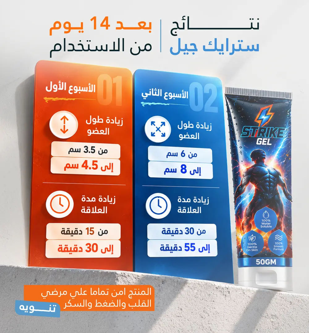 لماذا ينصح أطباء العالم باستخدام سترايك جيل Strike Gel لعلاج الضعف وسرعة القذف